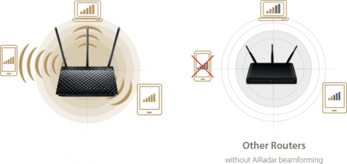 مودم روتر ADSL/VDSL بی‌سیم ایسوس مدل DSL-AC51